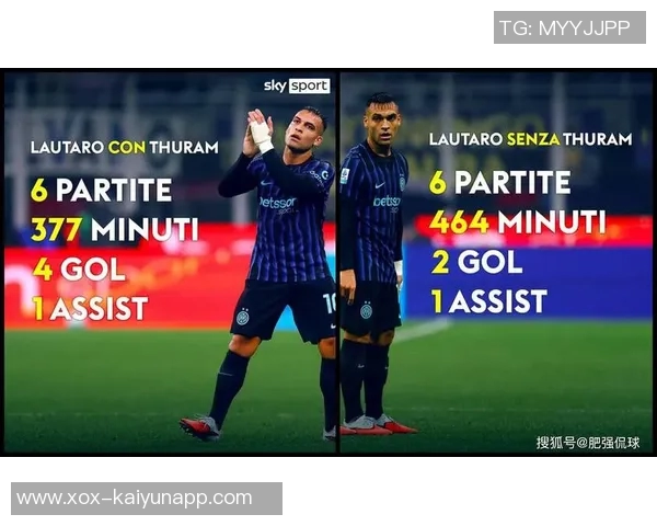 意天空预测国米首发阵容劳塔罗与埃斯波西托联袂出击苏契奇参战 意天空预测国米首发阵容劳塔罗与埃斯波西托联袂出击苏契奇参战